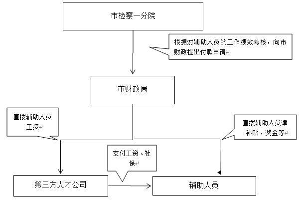 微信图片_20190819104202.png