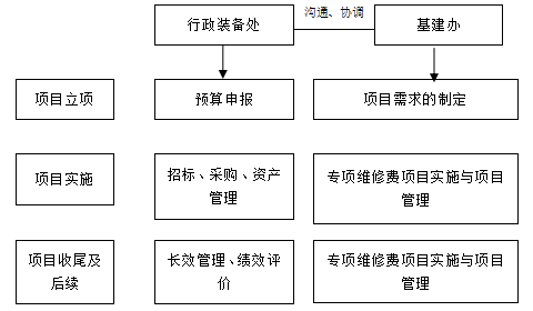 2微信图片_20190819104833.png
